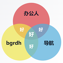 三色重叠图生成器